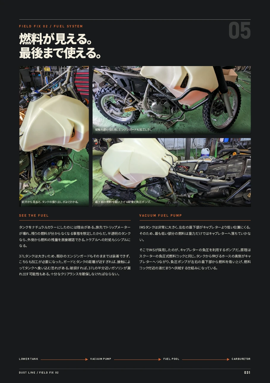 燃料系統を解説した誌面 031